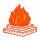 sanatan Rituals